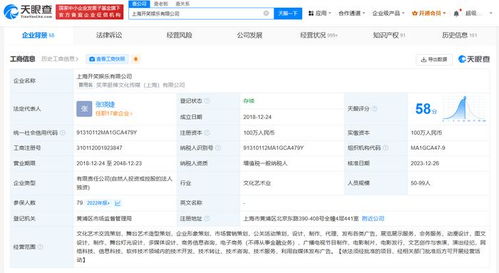 笑果文化子公司喜獲營業(yè)性演出許可，拓展演出與經(jīng)紀(jì)業(yè)務(wù)新篇章