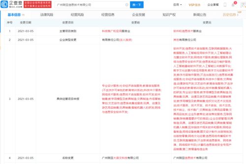 豌豆思維拓寬業務邊界，新增“人工智能應用軟件開發”等經營范圍