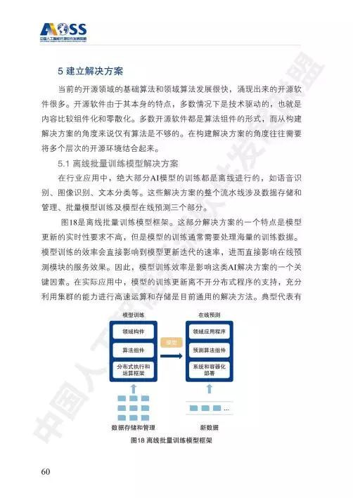 AOSS視角下中國(guó)人工智能開源軟件發(fā)展白皮書 聚焦人工智能應(yīng)用軟件開發(fā)